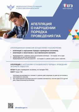 Апелляция о нарушении порядка